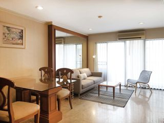Wohnung zur Miete mit 2 Zimmer in Bang Rak, Bangkok