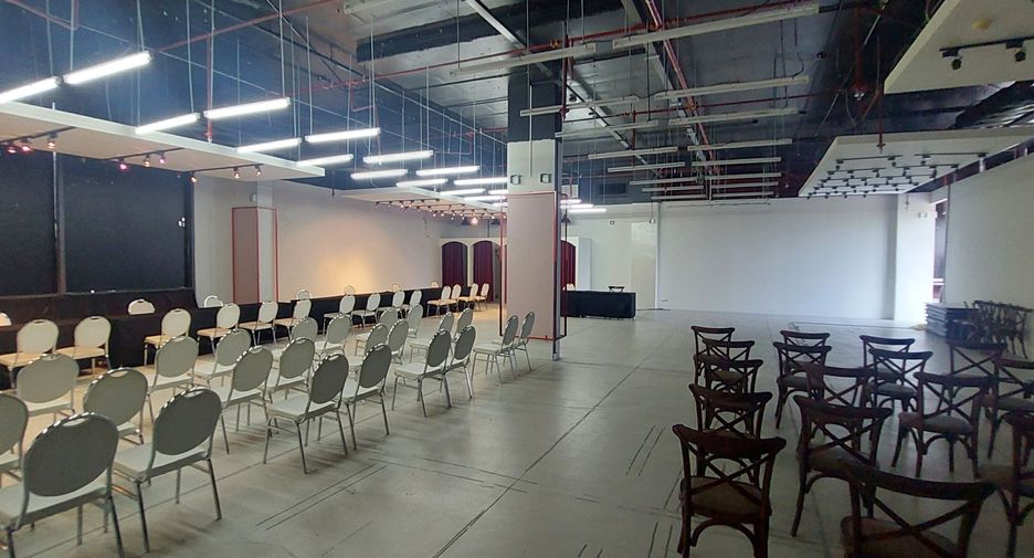 For rent retail Space in Mueang Phuket, Phuket