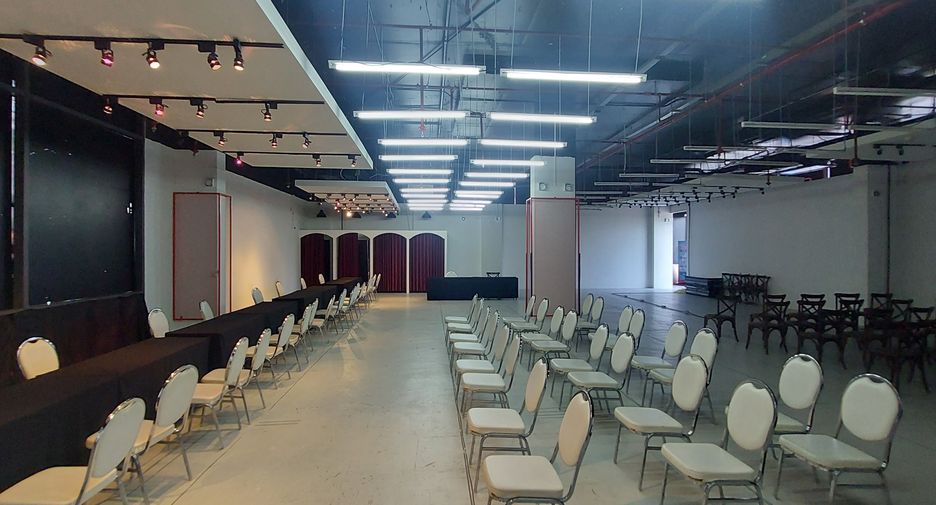 For rent retail Space in Mueang Phuket, Phuket