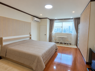 For sale studio condo in Huai Khwang, Bangkok