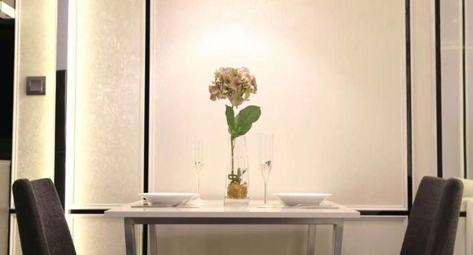 For sale and for rent 1 bed condo in Khlong Toei, Bangkok