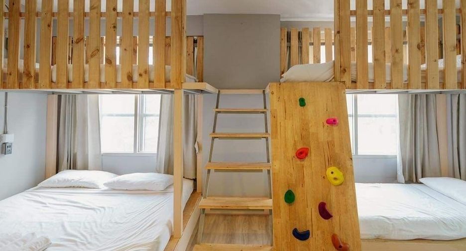 For sale 22 bedrooms retail Space in Mueang Chiang Mai, Chiang Mai