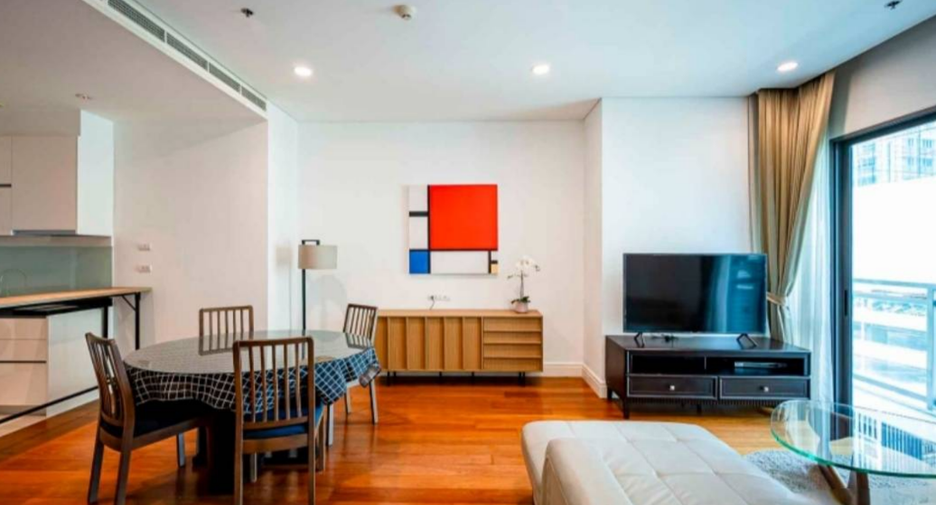 For sale and for rent 1 bed condo in Khlong Toei, Bangkok