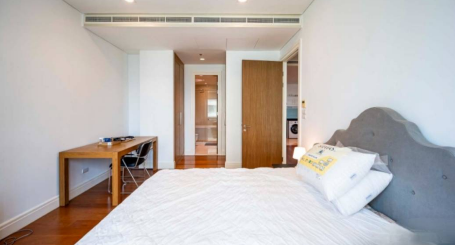 For sale and for rent 1 bed condo in Khlong Toei, Bangkok
