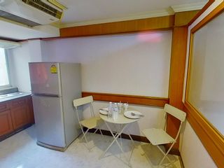 For rent スタジオ condo in Khlong Toei, Bangkok
