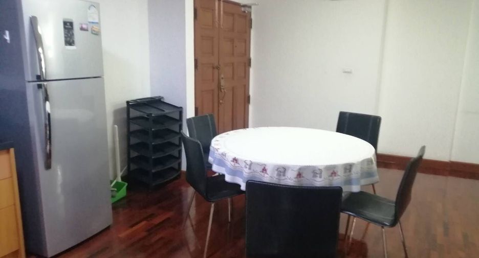 For sale 2 bedrooms condo in Wang Thonglang, Bangkok
