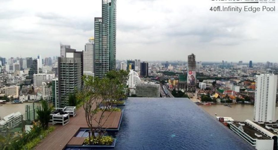 For rent studio condo in Khlong San, Bangkok