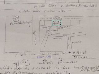 For sale land in San Sai, Chiang Mai