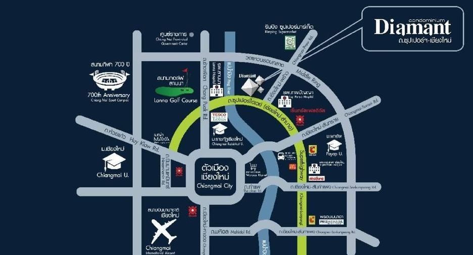 For sale 1 bed condo in Mueang Chiang Mai, Chiang Mai