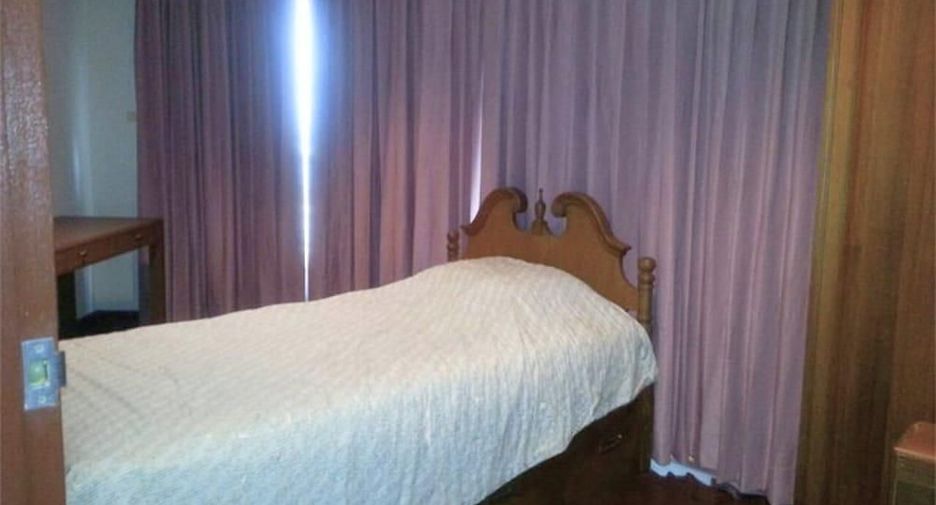 For sale 3 bedrooms condo in Bang Kho Laem, Bangkok