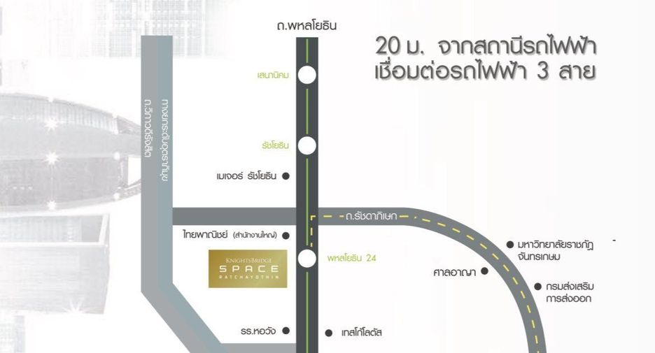 For rent 1 bed condo in Chatuchak, Bangkok
