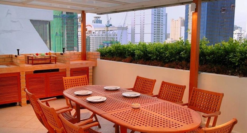 For rent 2 bedrooms condo in Khlong Toei, Bangkok