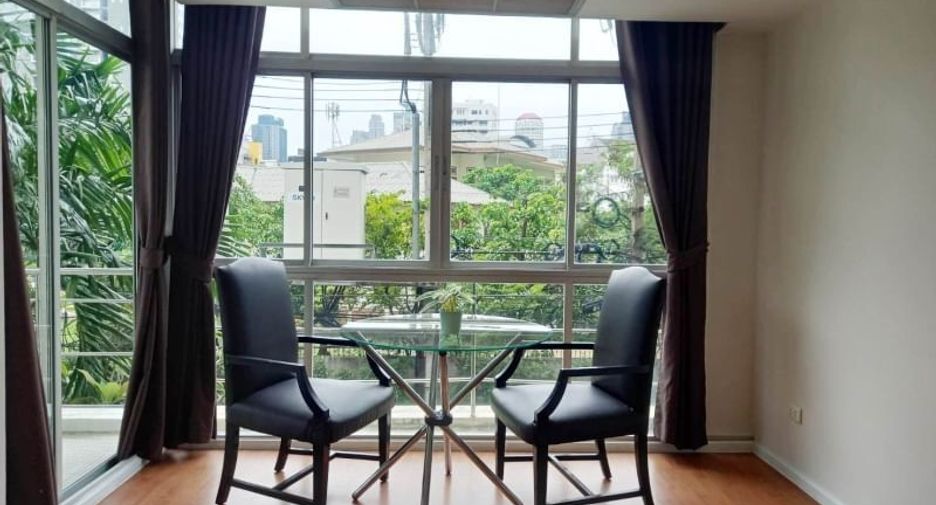 For rent 2 bedrooms condo in Khlong Toei, Bangkok
