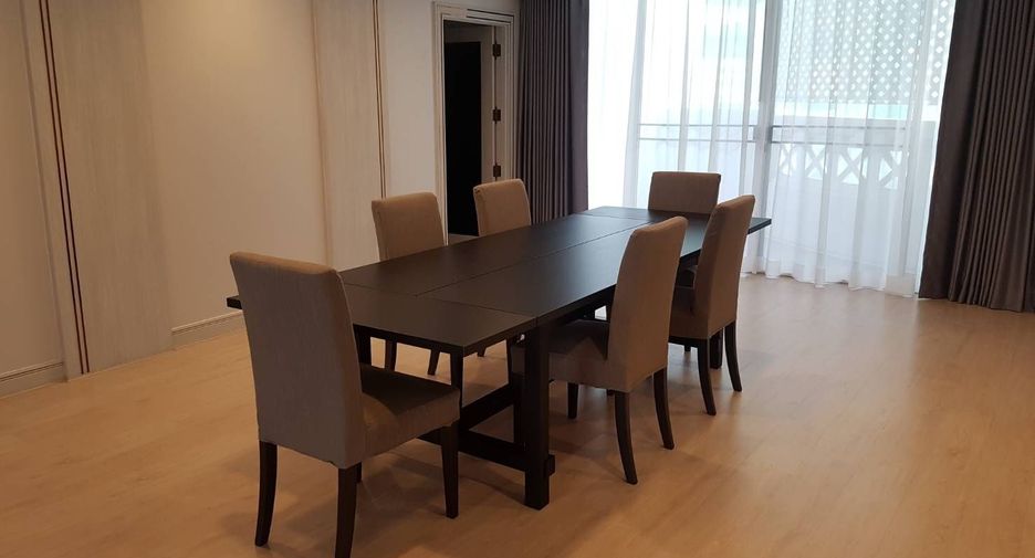 For rent 4 bedrooms condo in Khlong Toei, Bangkok