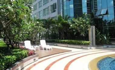For rent studio condo in Khlong Toei, Bangkok