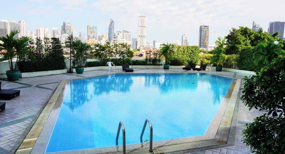 For rent 2 bedrooms condo in Khlong Toei, Bangkok