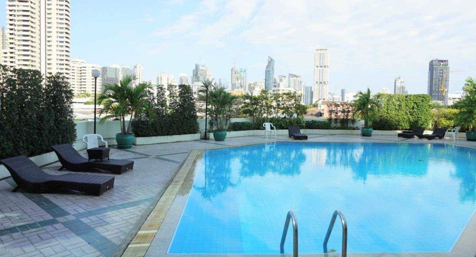 For rent 2 bedrooms condo in Khlong Toei, Bangkok