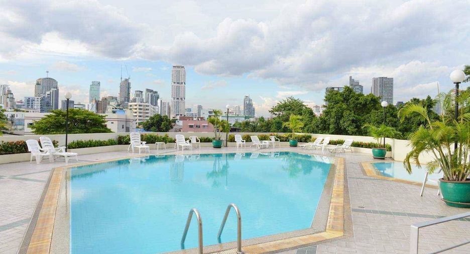 For rent 2 bedrooms condo in Khlong Toei, Bangkok