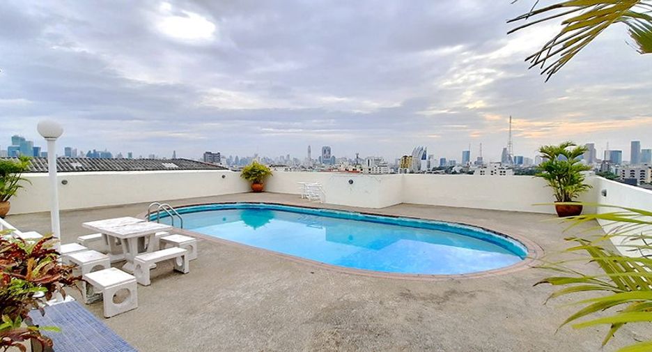 For sale studio condo in Din Daeng, Bangkok