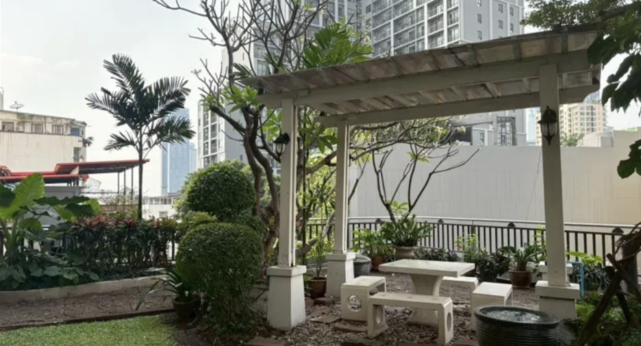 For rent 1 bed condo in Sathon, Bangkok