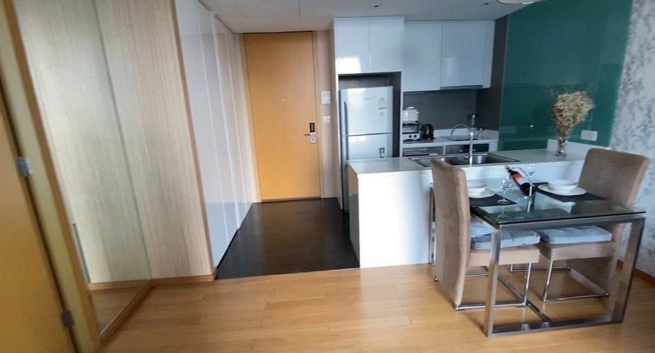 For sale and for rent 1 bed condo in Khlong Toei, Bangkok
