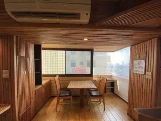 For rent 3 ベッドルーム condo in Phra Khanong, Bangkok