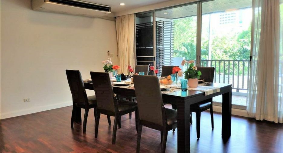 Wohnung zur Miete mit 4 Zimmer in Sathon, Bangkok