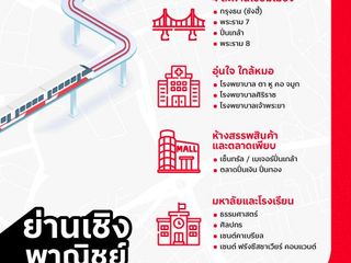 出售 1 卧室 公寓 在 Bang Phlat, 曼谷