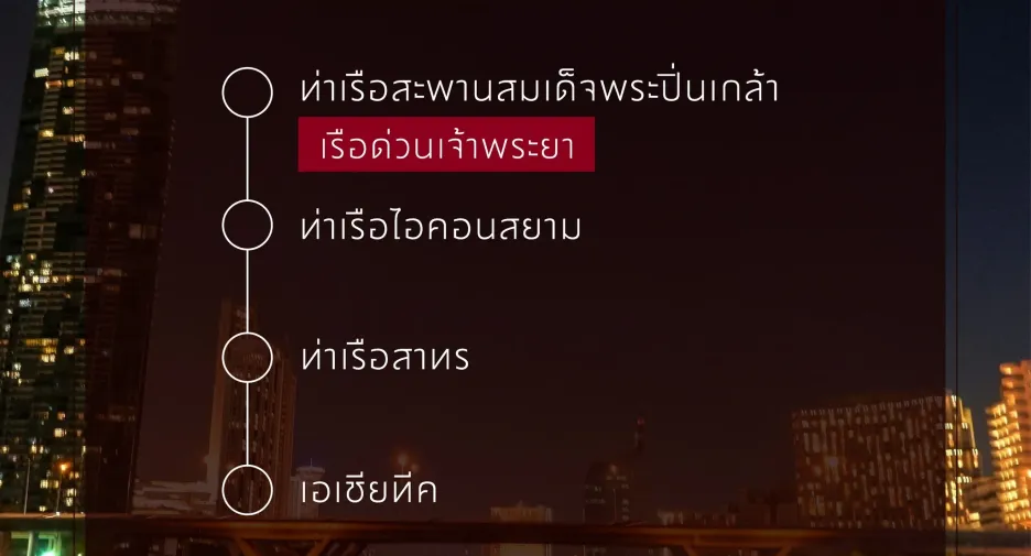 For sale 1 bed condo in Bang Phlat, Bangkok