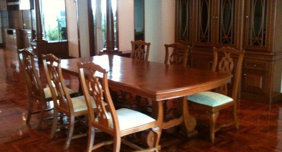 For rent 3 bedrooms condo in Khlong Toei, Bangkok