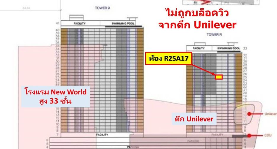 Condo en venta de estudio en Huai Khwang, Bangkok