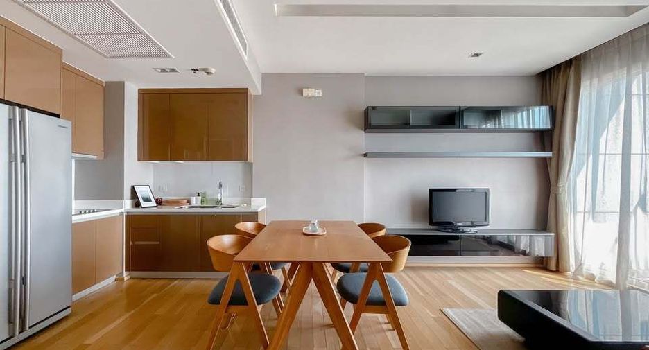 For rent 2 bedrooms condo in Khlong Toei, Bangkok