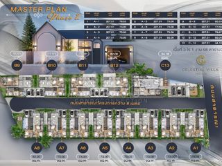 Casa en venta de 3 habitaciones en Bang Lamung, Chonburi