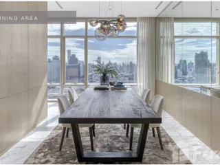 For rent 1 bed condo in Bang Kho Laem, Bangkok