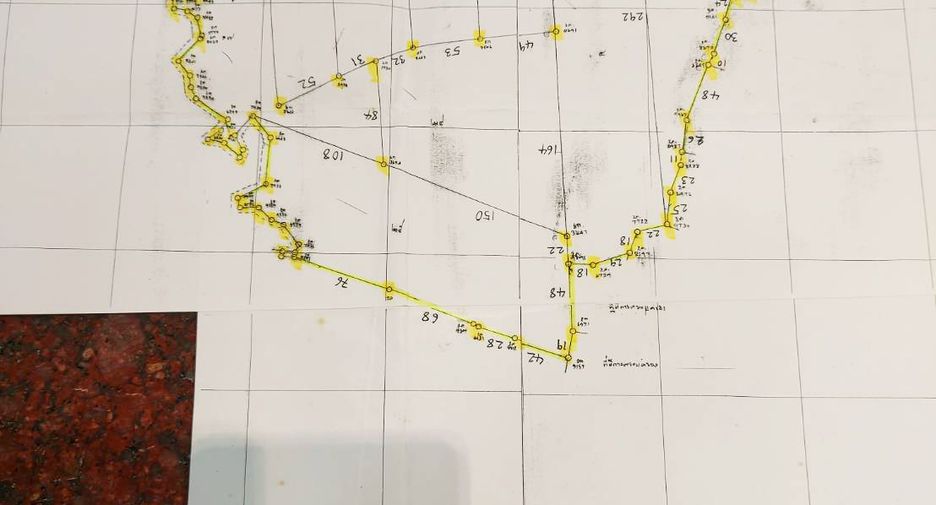 For sale land in Ao Luek, Krabi