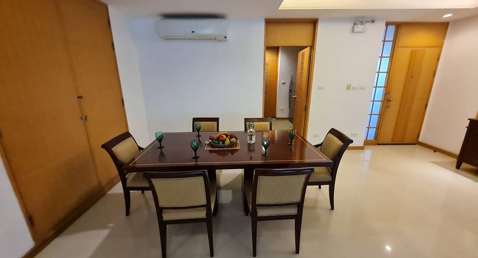 Wohnung zur Miete mit 2 Zimmer in Sathon, Bangkok