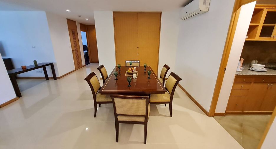 Wohnung zur Miete mit 2 Zimmer in Sathon, Bangkok