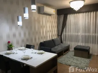 For Rent 1 Bedroom Condo In Mueang Chiang Mai