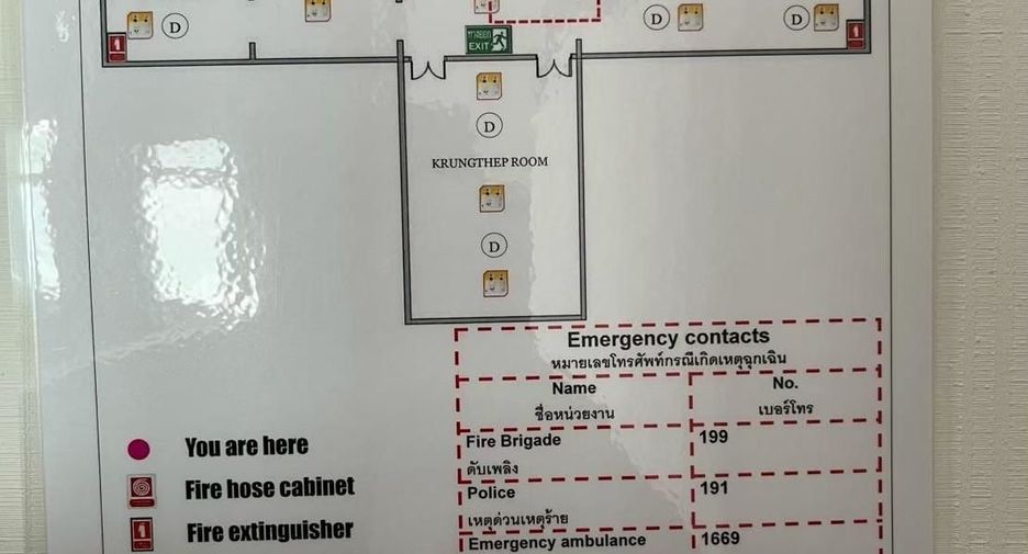 For rent 5 bedrooms retail Space in Sathon, Bangkok