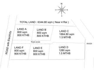For sale land in Khanom, Nakhon Si Thammarat