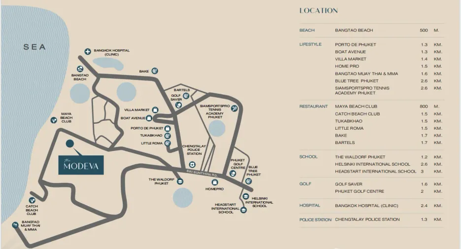 For sale studio condo in Thalang, Phuket
