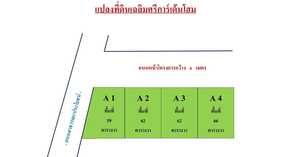 For sale 3 bedrooms house in Mueang Lamphun, Lamphun