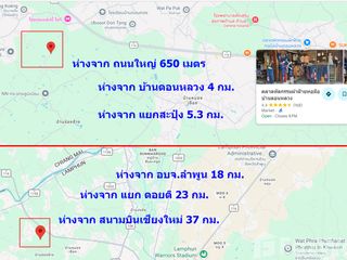 Terreno en venta en Pa Sang, Lamphun