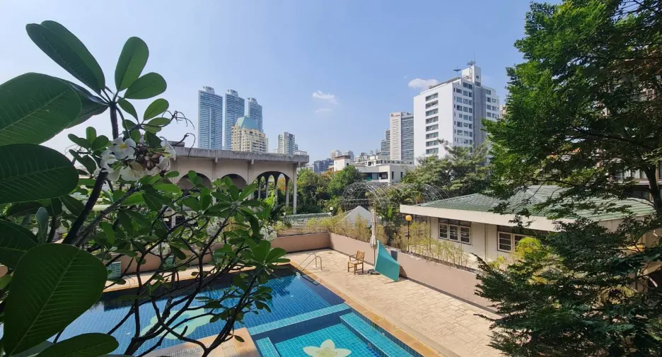 For rent 1 bed condo in Khlong Toei, Bangkok