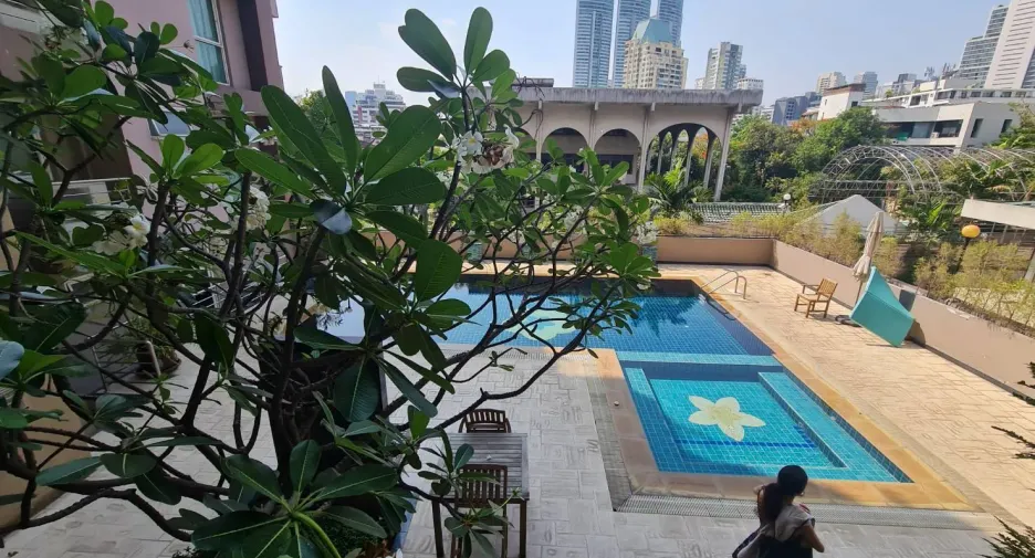 For rent 1 bed condo in Khlong Toei, Bangkok