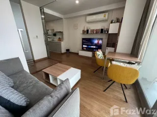 For Rent 1 Bedroom Condo In Mueang Chiang Mai