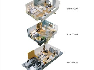 ขาย 3 ห้องนอน ทาวน์เฮ้าส์ ใน บางกรวย, นนทบุรี