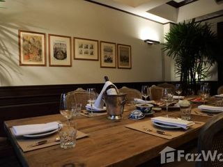 For sale 20 ベッドルーム hotel in Khlong Toei, Bangkok
