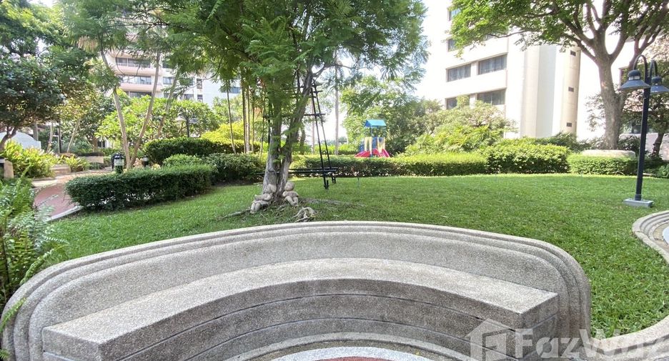 Condo en venta de 2 habitaciones en Mueang Nonthaburi, Nonthaburi