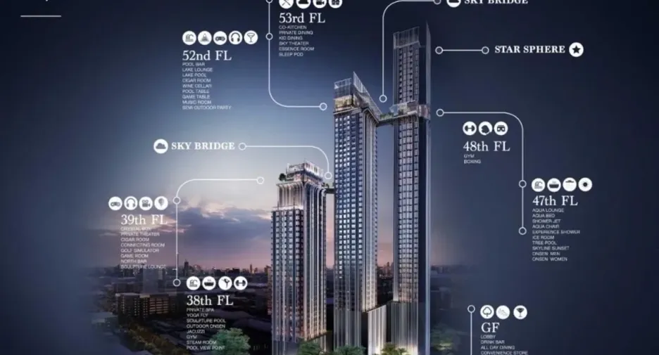 For rent 2 ベッドルーム condo in Watthana, Bangkok